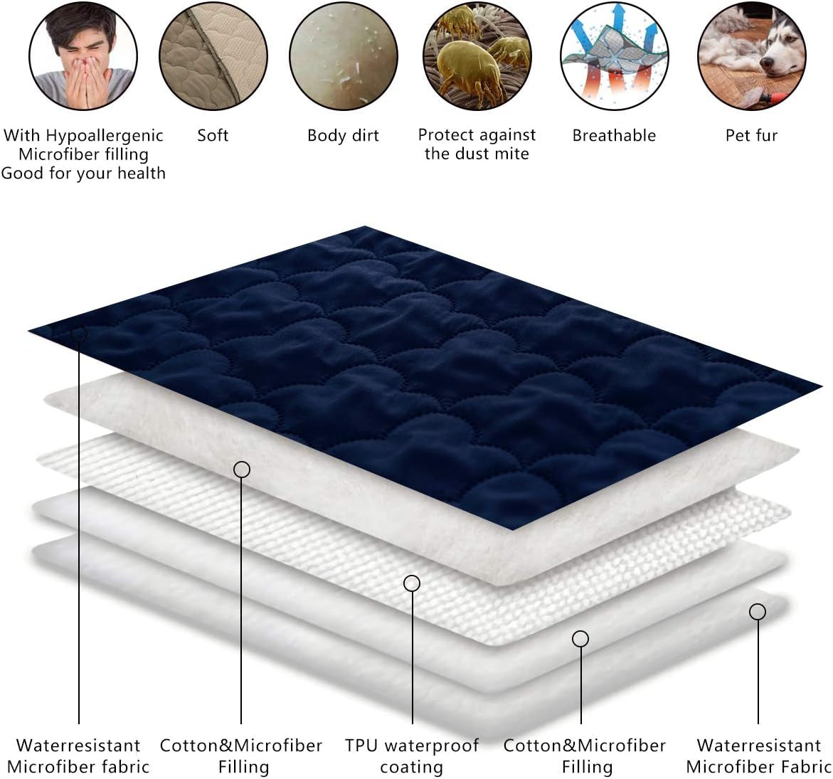 Dog Bed Cover Washable Pee Pads Dog Blankets for Puppy Large Dog Cat,Sofa Reversible Changing Pad Reusable 1 Piece（52"X82",Navy+Stoneblue）