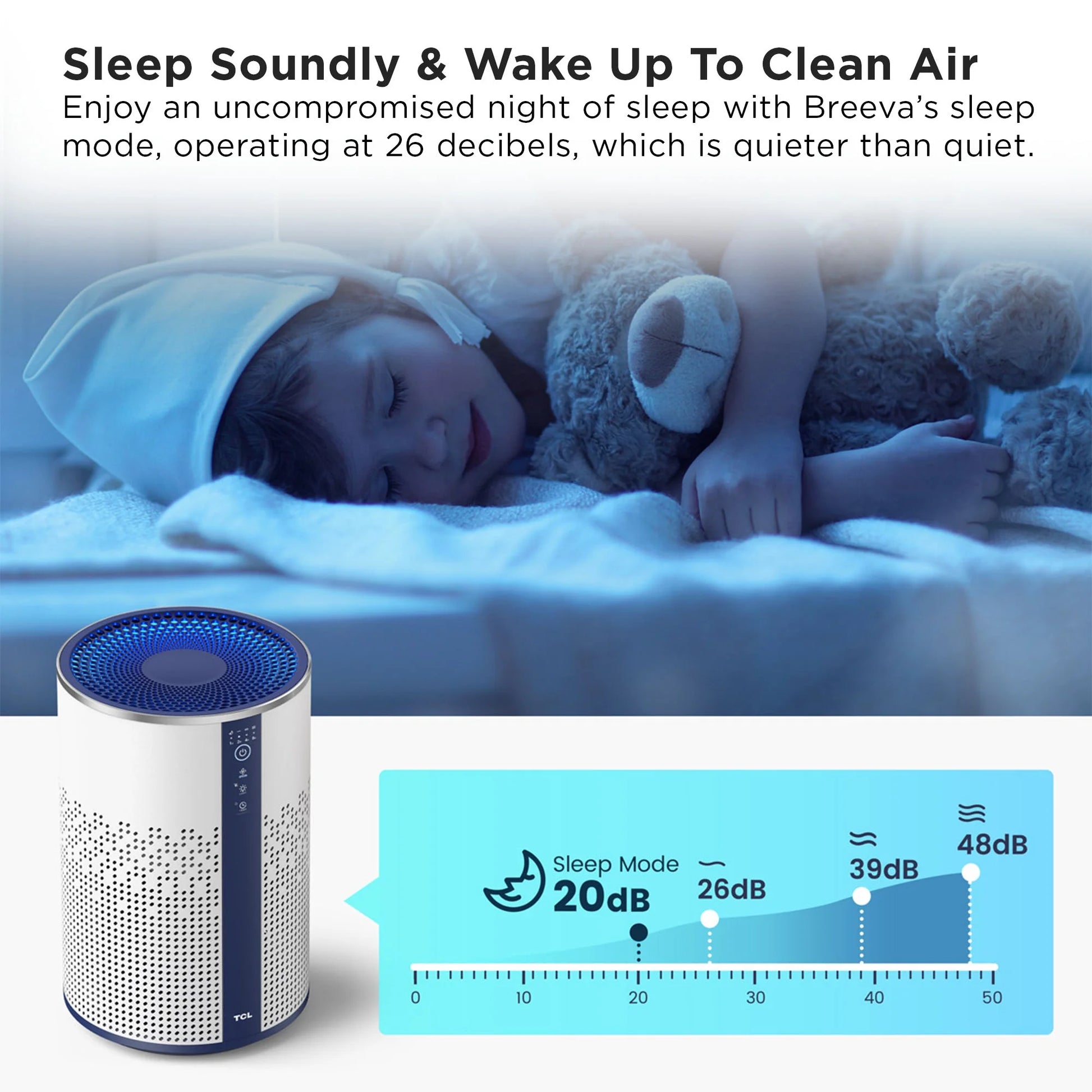 Air Purifier for Home, Room, Bedroom, True H13 HEPA Air Filter Remove 99.97% Smoke, Odor, Pet, Dander, Dust, Pollen, Mold, Air Cleaner, Metal Design with Night Light, A114W
