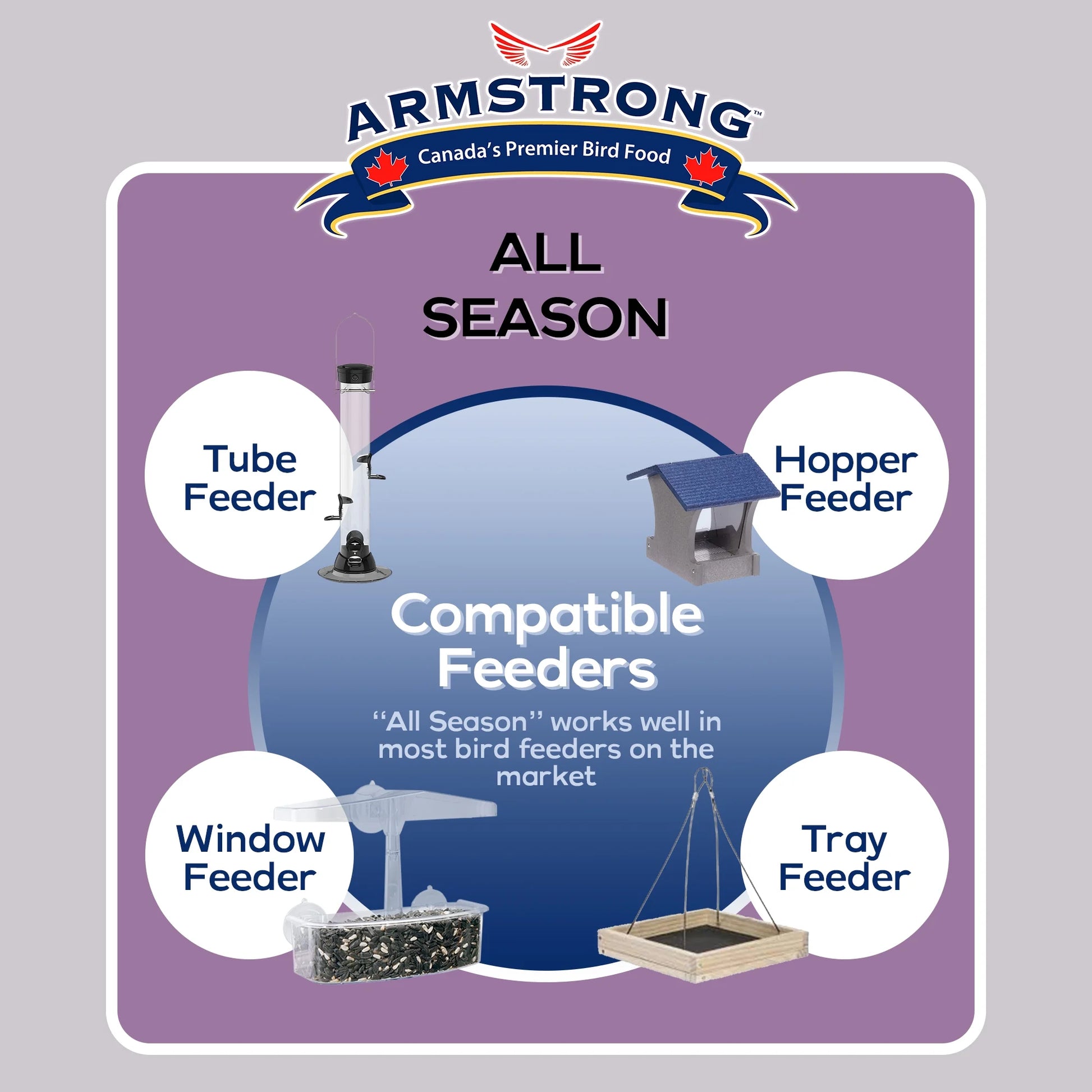 Wild Bird Food All Season Blend, 20 Pounds - with Cut Corn, Wheat, White Millet and Black Oil Sunflower Seeds for Blue Jays, Dark-Eyed Juncos and Mourning Doves