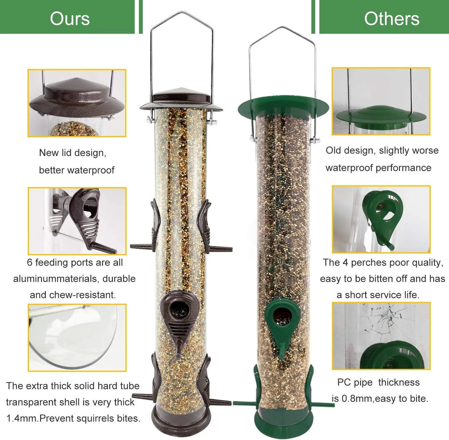 Wild Bird Feeders for Outdoors Hanging, Metal Tube Feeder, 6 Feeding Ports, Coffee - 1 Pack