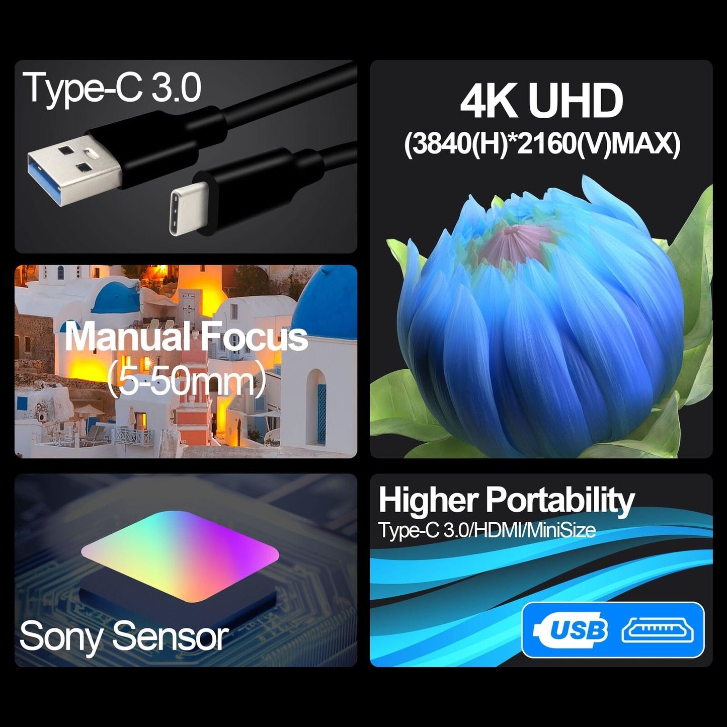 4K USB Camera with High Speed Monitor Port USB3.0 Webcam up 60FPS USB with Camera - perfect for BIRD WATCHING or Astronomy