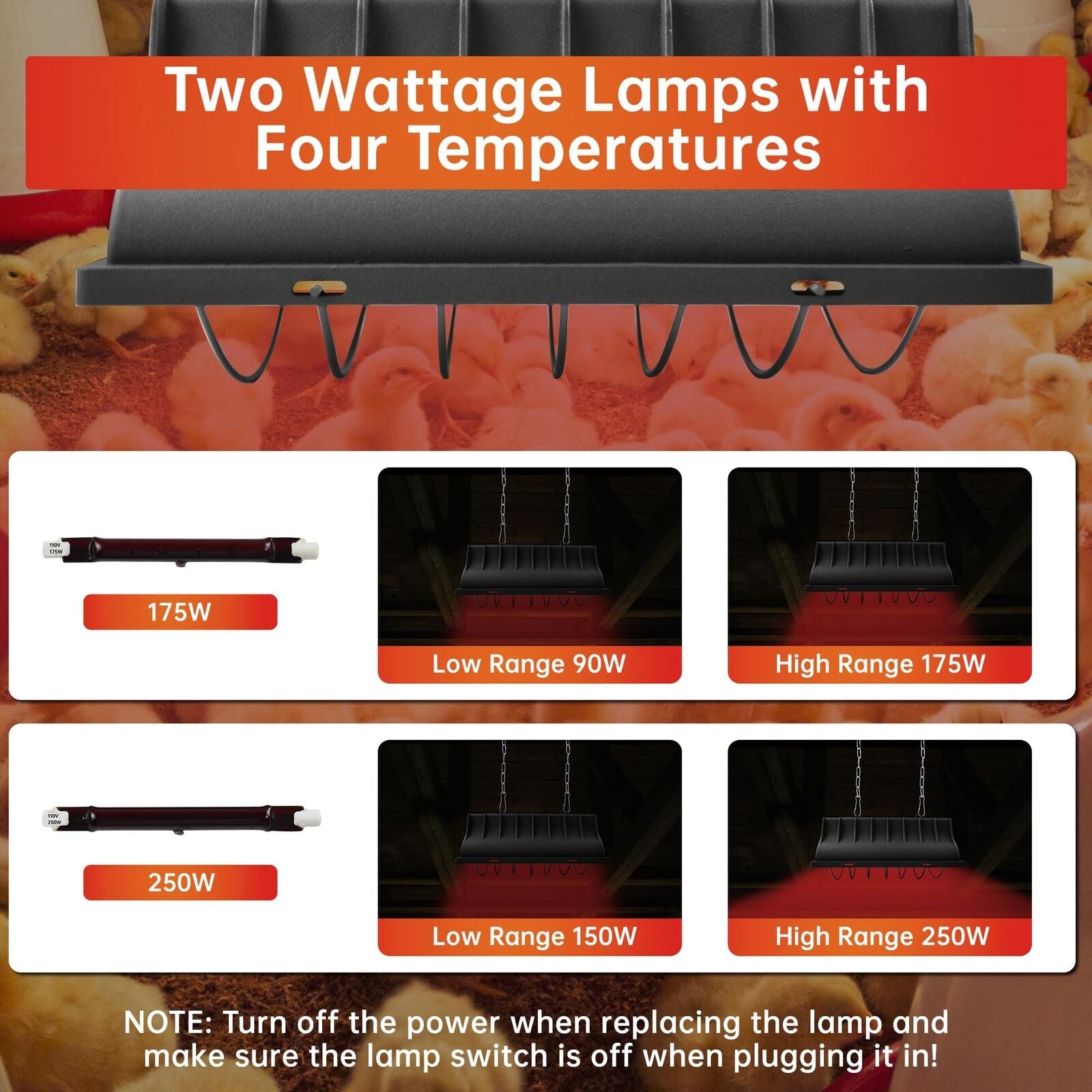 Chicken Coop Heater for Chicks,Brooder Heater with 2Pcs Heat Lamp(250W and 17...