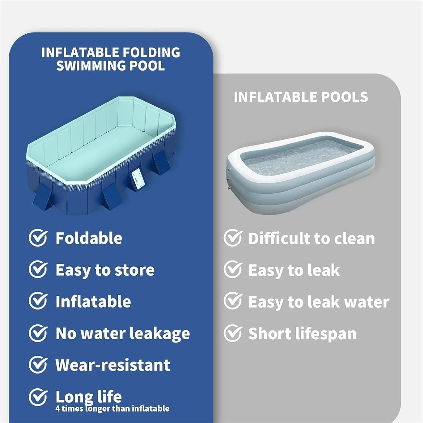 6 FT Foldable, Non Inflatable, Hard Plastic Kiddie Pool for Kids, Adults, and Pets - Thickened PVC, Easy to Set up for Backyard, Outdoor, and Indoor Water Fun Snapset